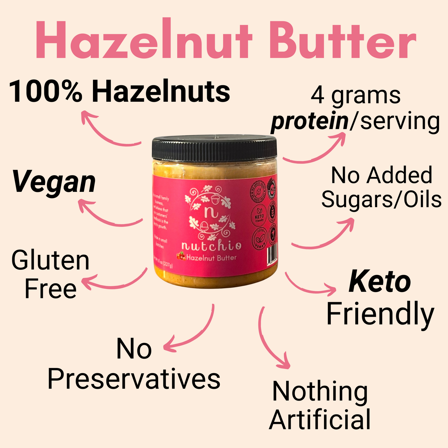 Hazelnut Butter