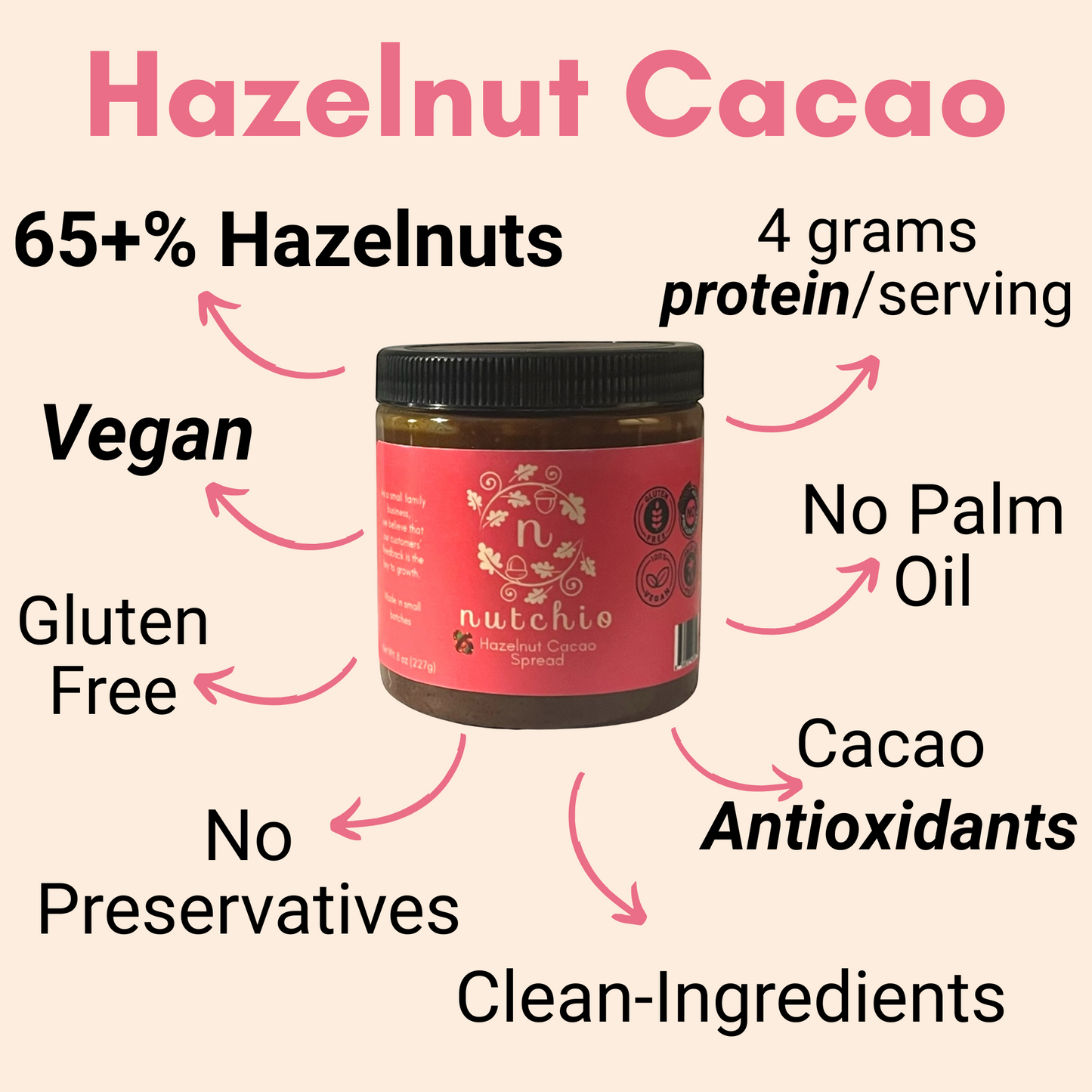 Hazelnut Cacao Spread