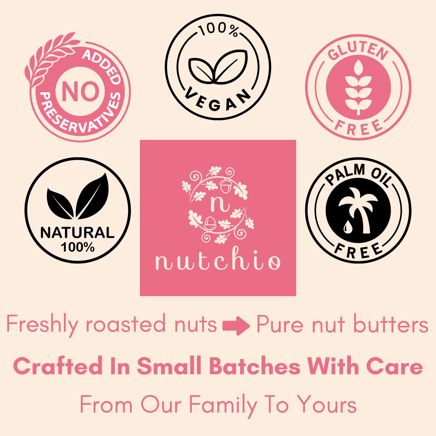 Chai Spiced Pecan Butter