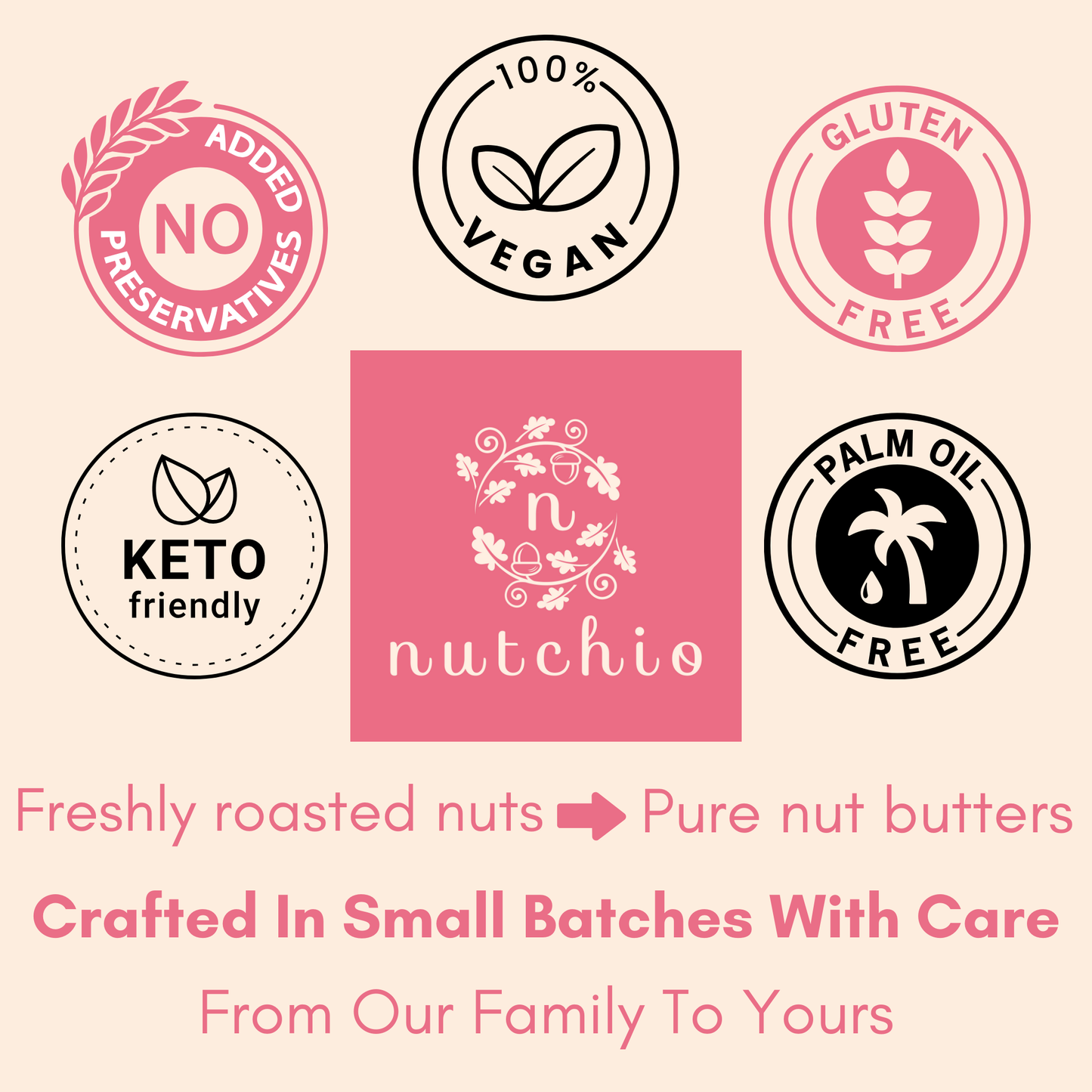 Hazelnut Butter (100% Hazelnuts)