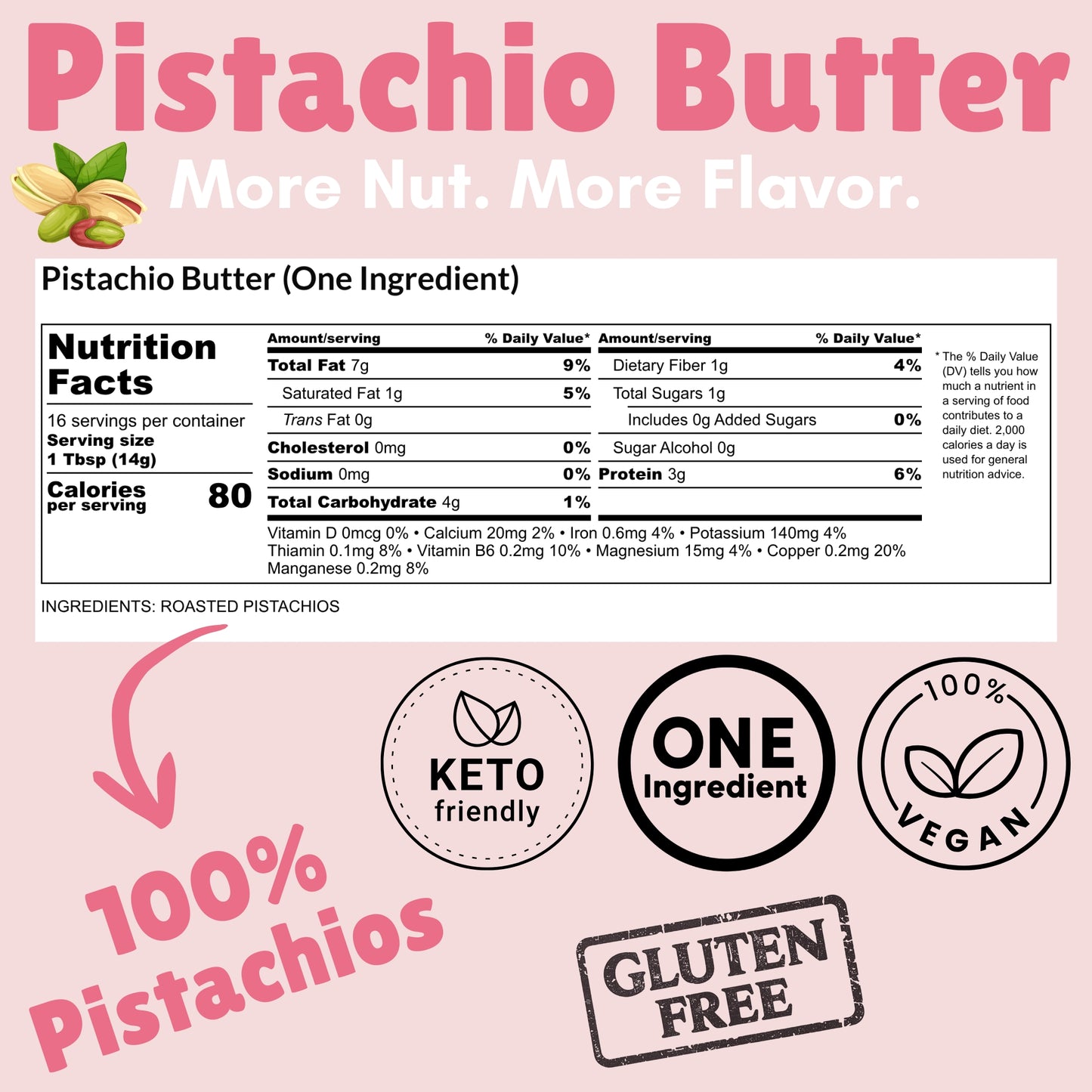 Pistachio Butter (100% Pistachios)