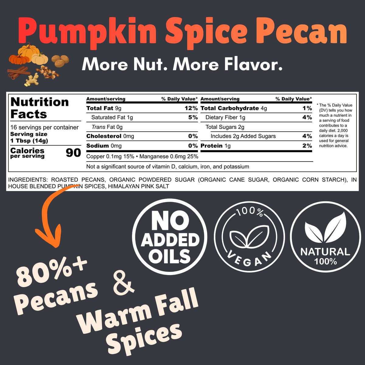 Pumpkin Spice Pecan ( LIMITED EDITION)
