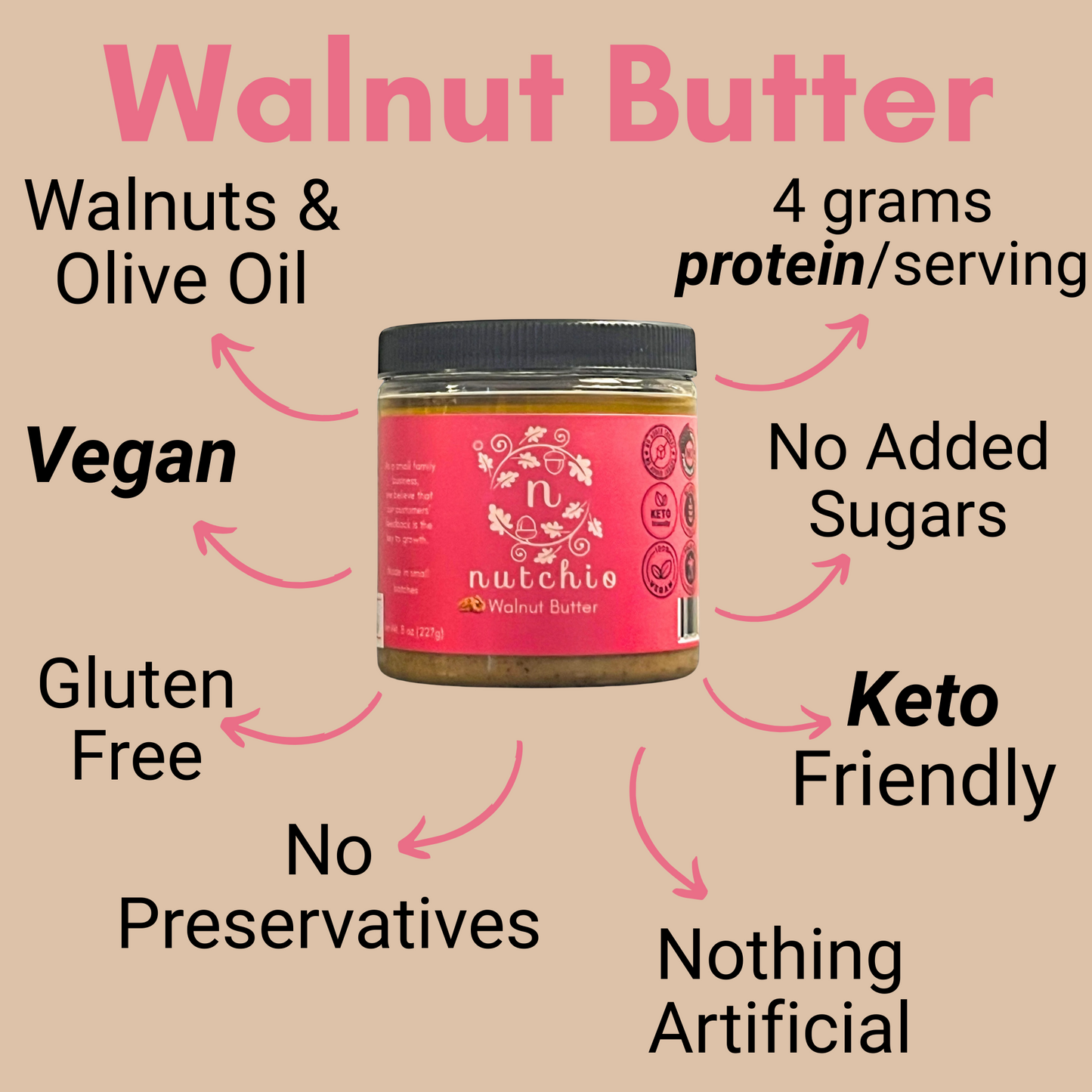 Walnut Butter