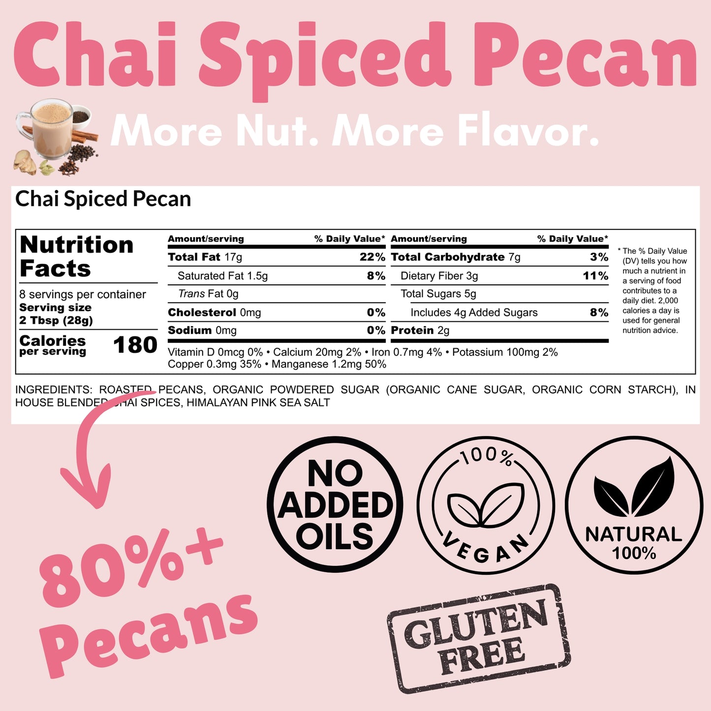 Chai Spiced Pecan ( LIMITED EDITION)