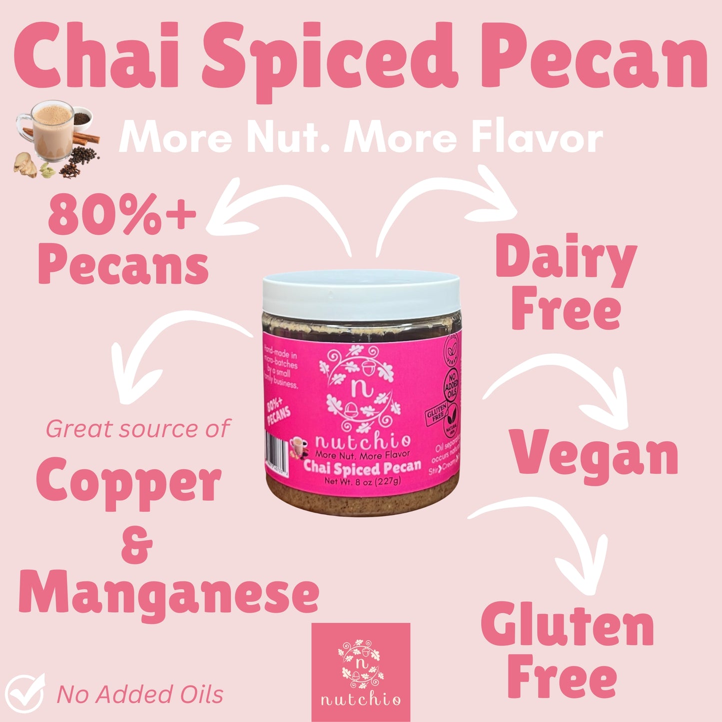 Chai Spiced Pecan Butter