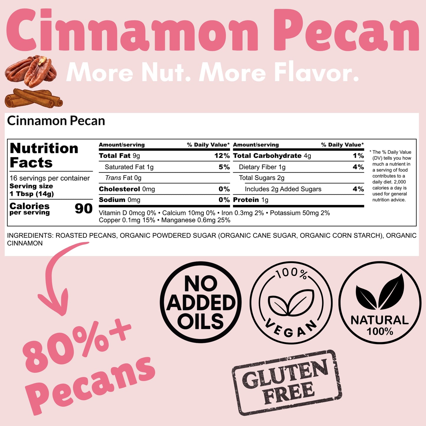 Cinnamon Pecan