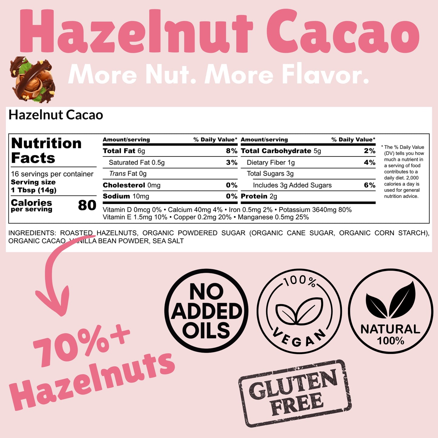 Hazelnut Cacao