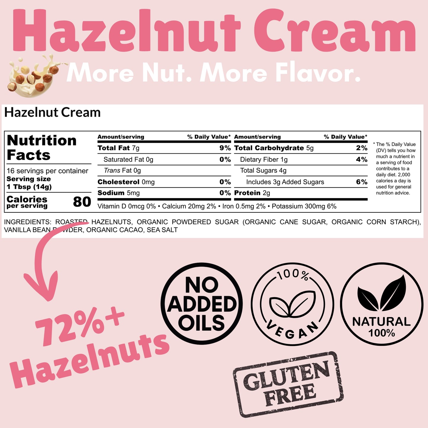 Hazelnut Cream