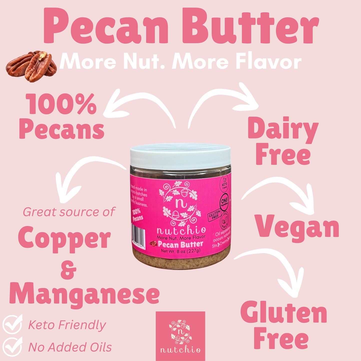 Pecan Butter (100% Pecans)