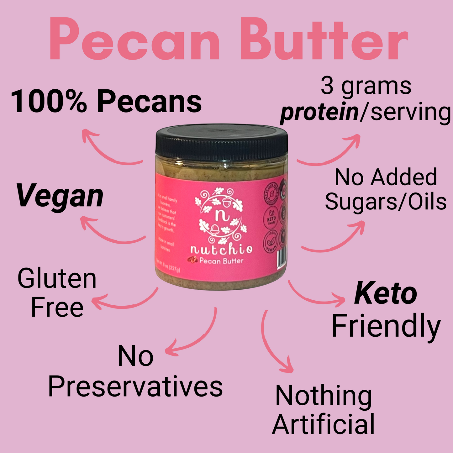 Pecan Butter