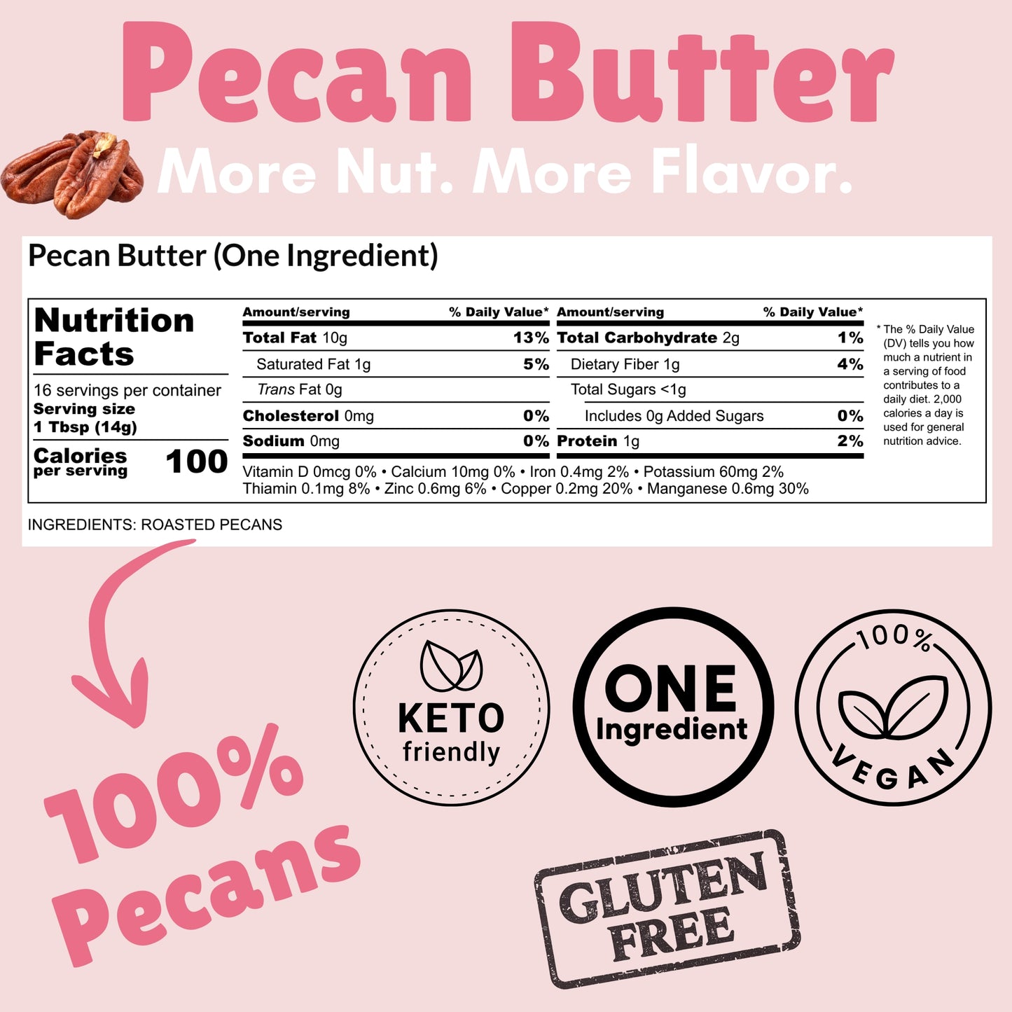 Pecan Butter (100% Pecans)