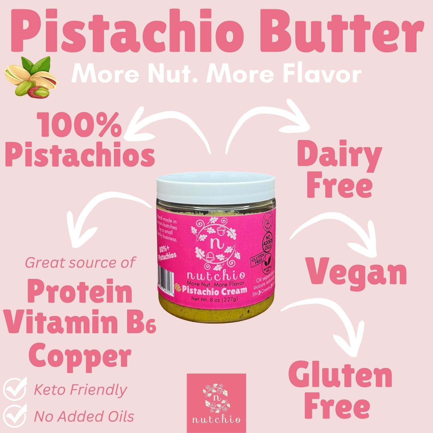 Pistachio Butter (100% Pistachios)