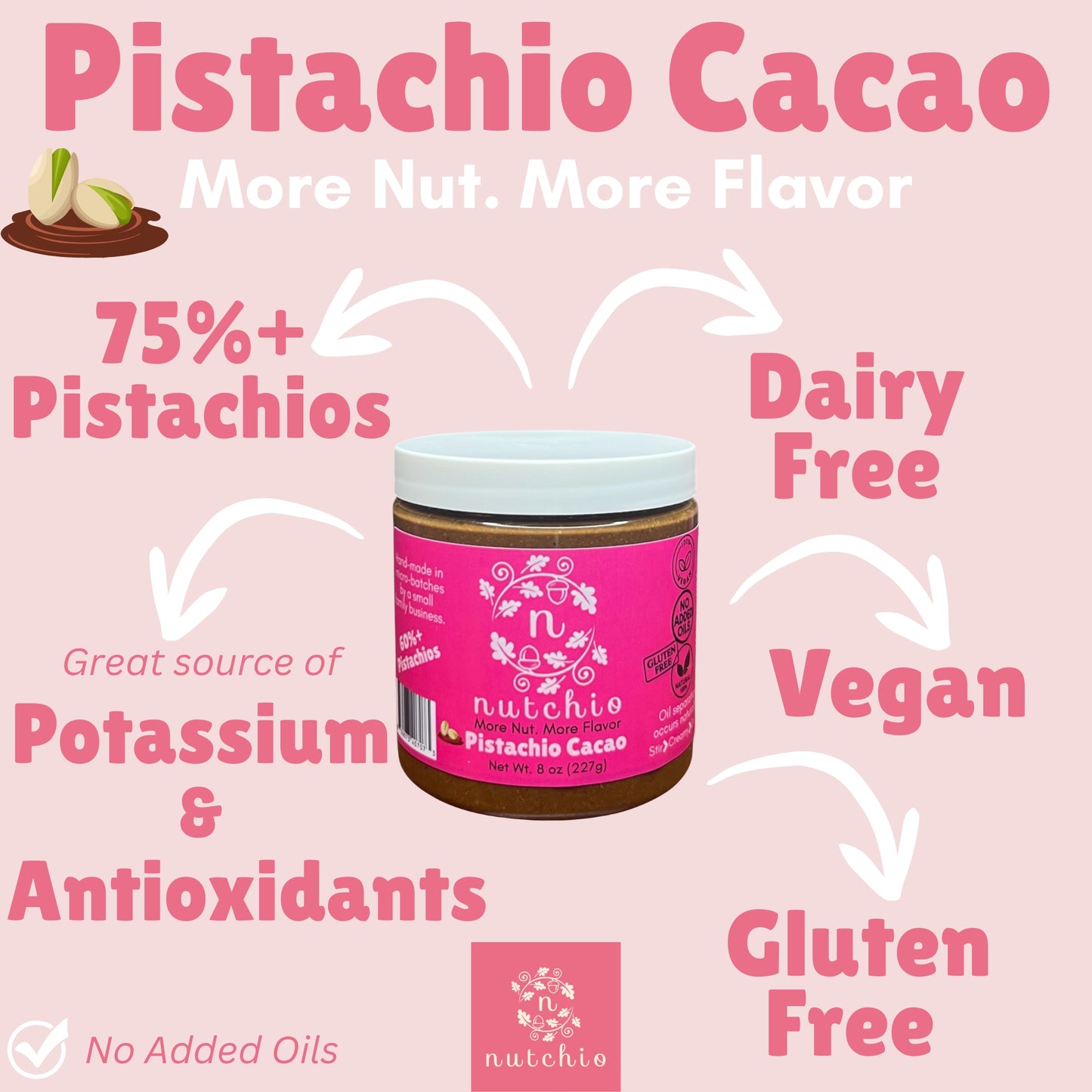 Pistachio Cacao