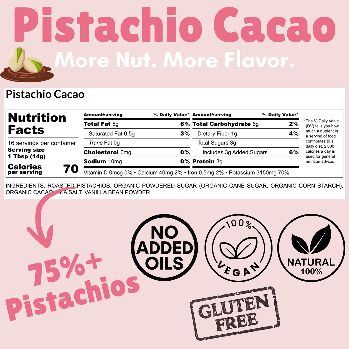Pistachio Cacao
