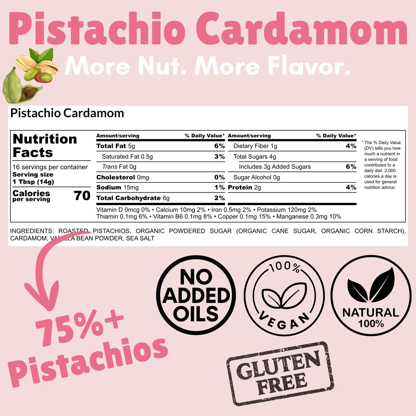 Pistachio Cardamom