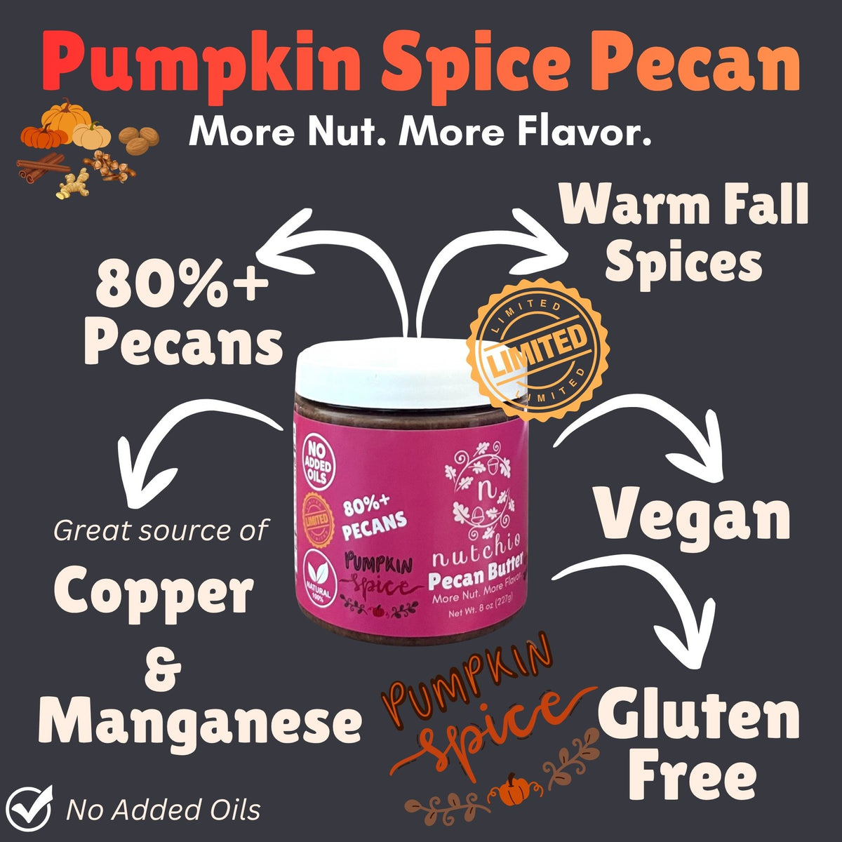 Pumpkin Spice Pecan ( LIMITED EDITION)