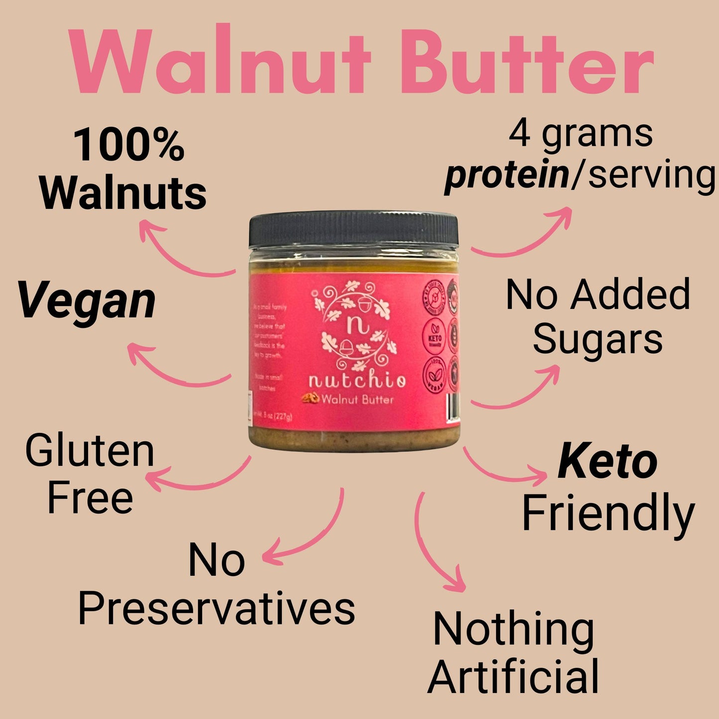 Walnut Butter