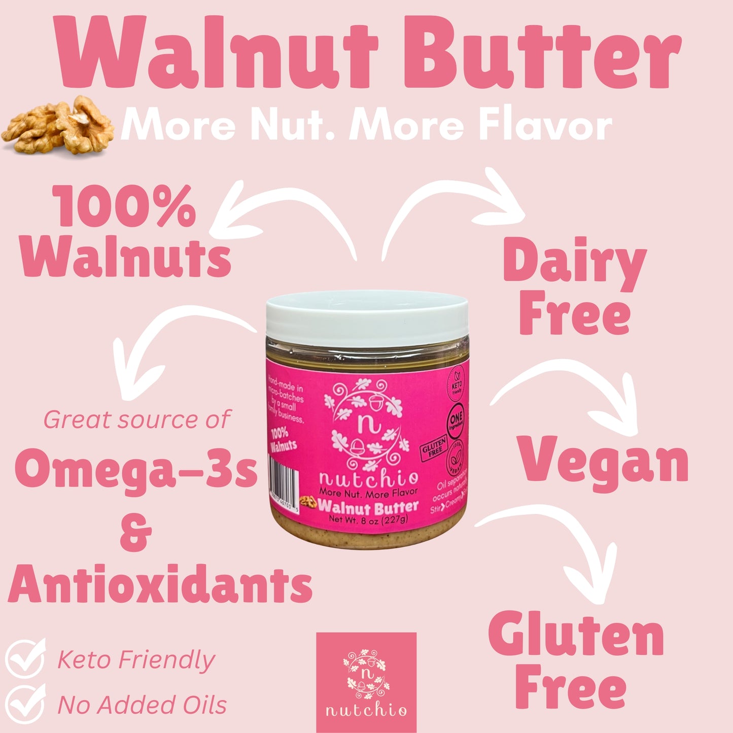 Walnut Butter (100% Walnuts)