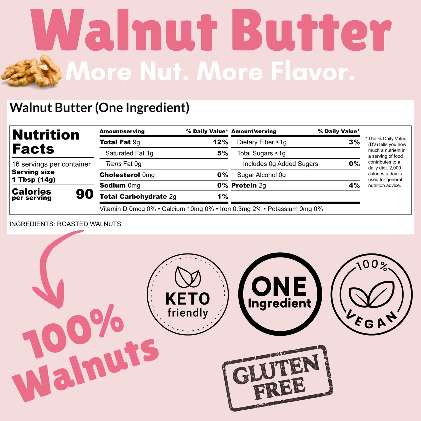 Walnut Butter (100% Walnuts)